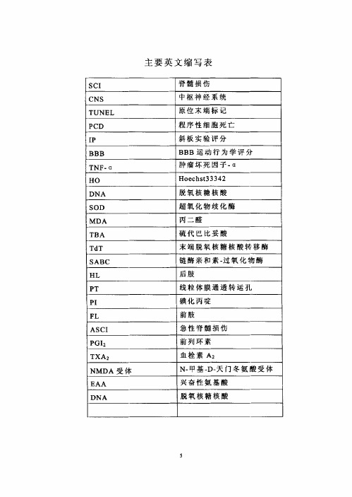 异丙酚对大鼠急性脊髓损伤后细胞凋亡和其机制的研究