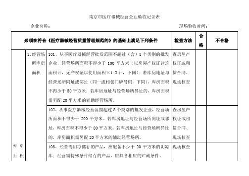 南京市医疗器械经营企业验收记录表