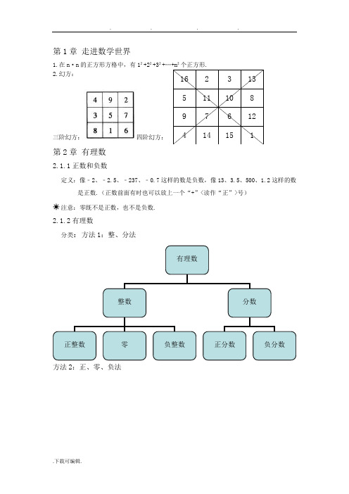 华师大版七年级(上册)数学知识点汇总