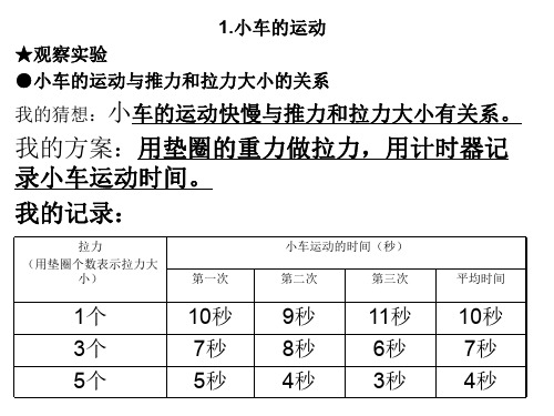 青岛版三年级下册科学自主学习基础训练参考答案 (1)