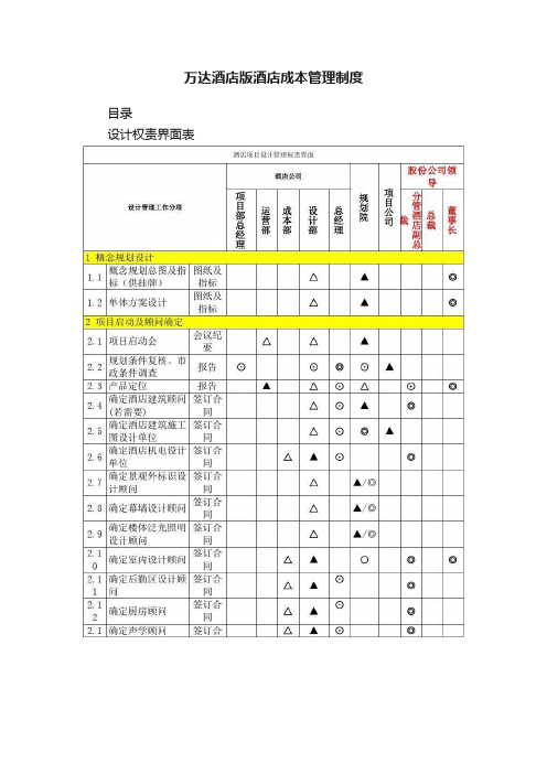 万达酒店版酒店成本管理制度