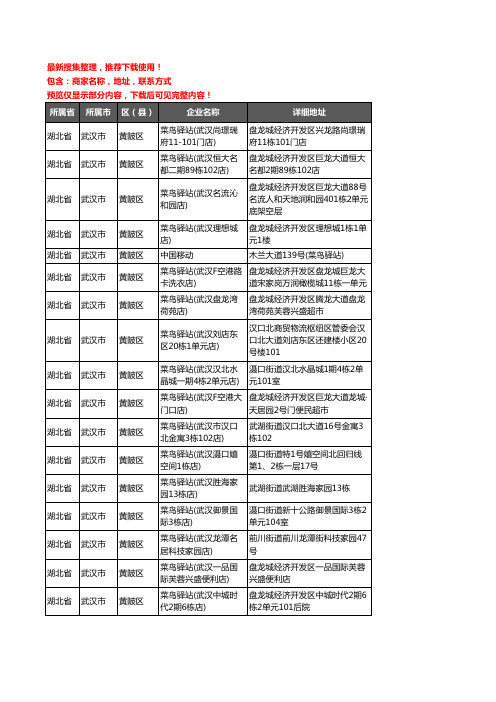 新版湖北省武汉市黄陂区菜鸟驿站企业公司商家户名录单联系方式地址大全157家