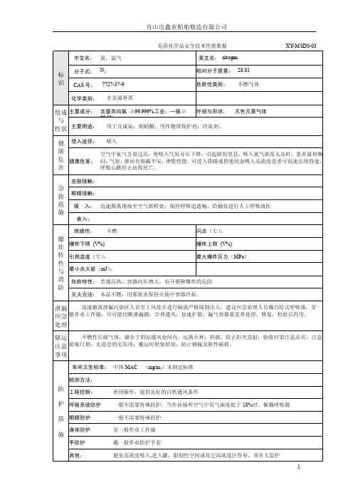 危险化学品之氯、氯气