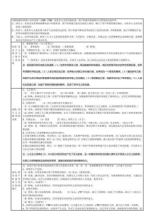 近代西方文明的兴起--从新航路开辟到工业革命前