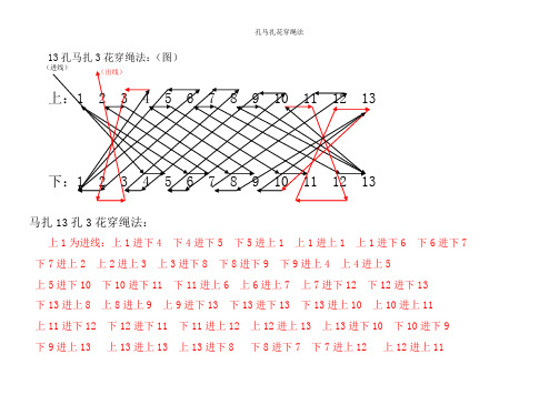 孔马扎花穿绳法