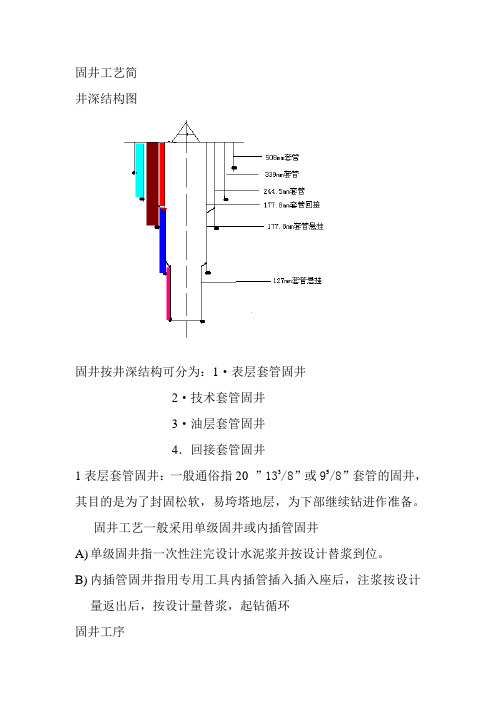 固井工艺简介