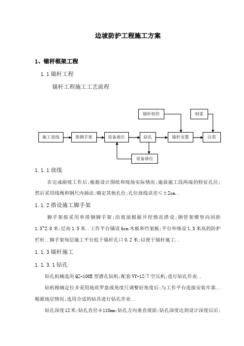 边坡防护工程施工方案