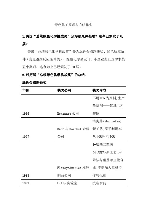 精选至美国绿色化学总统挑战奖