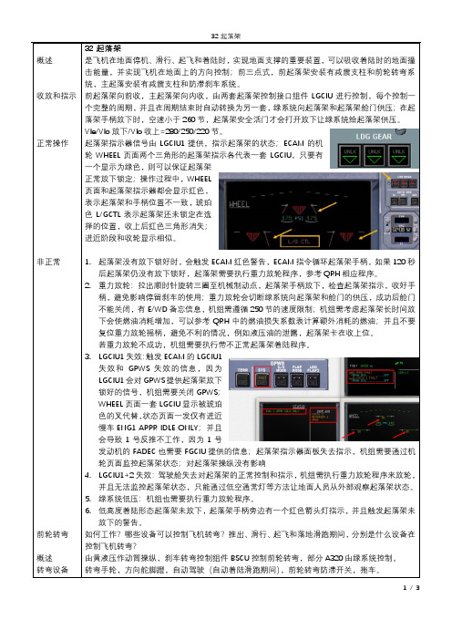 副驾驶初始升级CCQ转机型理论知识点小结-32起落架