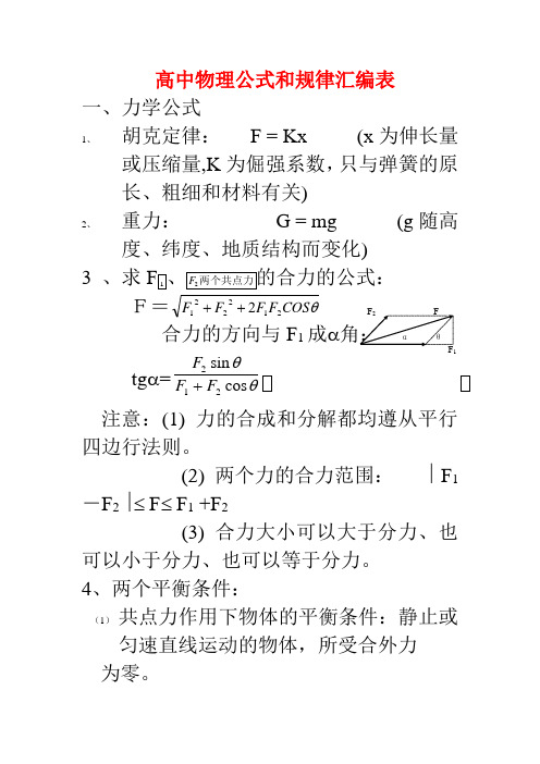 高中物理公式和规律汇编表