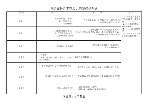 酒店客房部计划卫生表