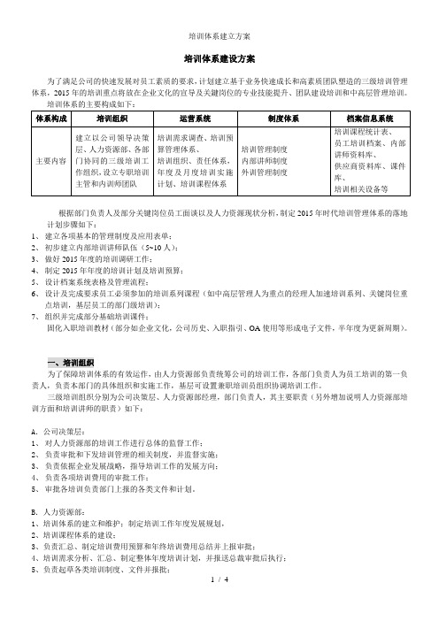 培训体系建立方案