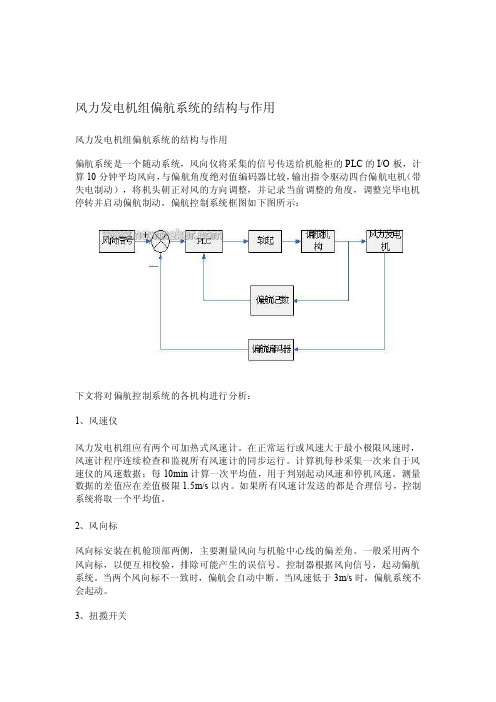 [知识]风机偏航结构及作用