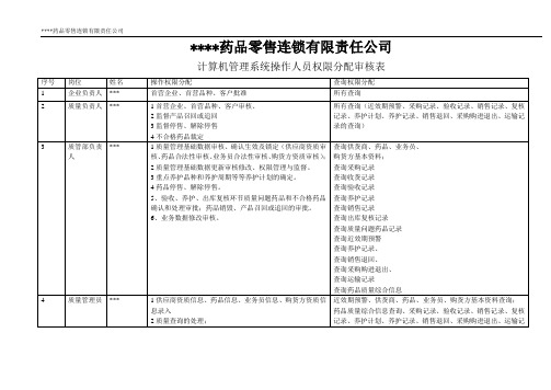 药品零售连锁有限责任公司新版计算机管理系统操作人员权限分配审核表及有关要求模版