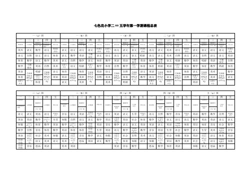 七色花小学二00五学年第一学期课程总表(精)