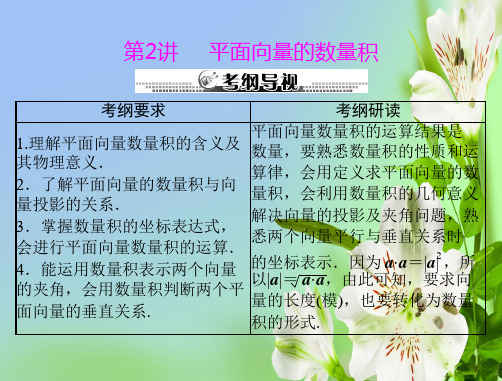 人教A版高中数学选修高考一轮复习理科第八章平面向量的数量积新人教课件