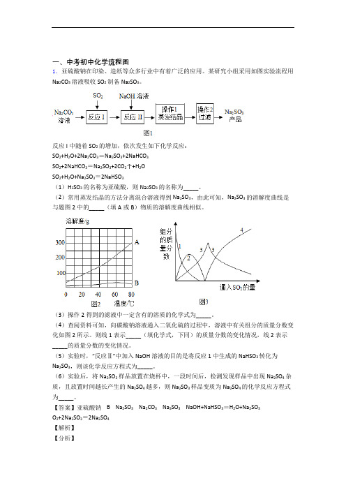 2020-2021【化学】化学流程图的专项培优练习题附答案解析