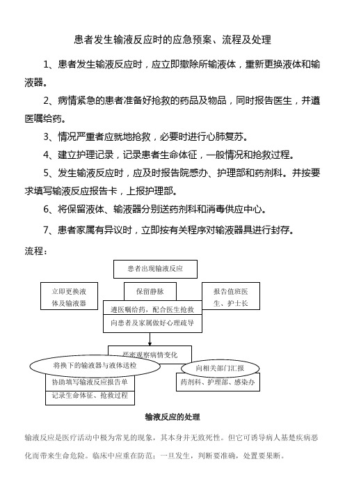 输液反应的应急预案流程及处理方法