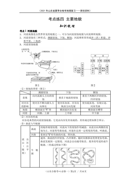 2021年山东省夏季合格考高中地理4：主要地貌(含解析)