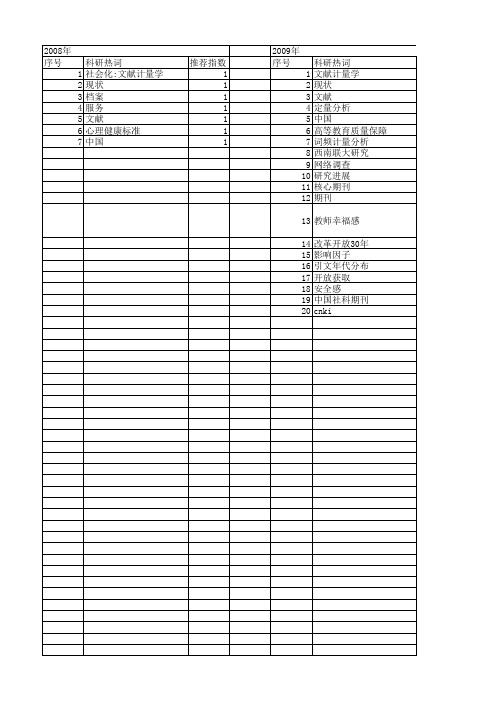 【国家社会科学基金】_文献计量学分析_基金支持热词逐年推荐_【万方软件创新助手】_20140806