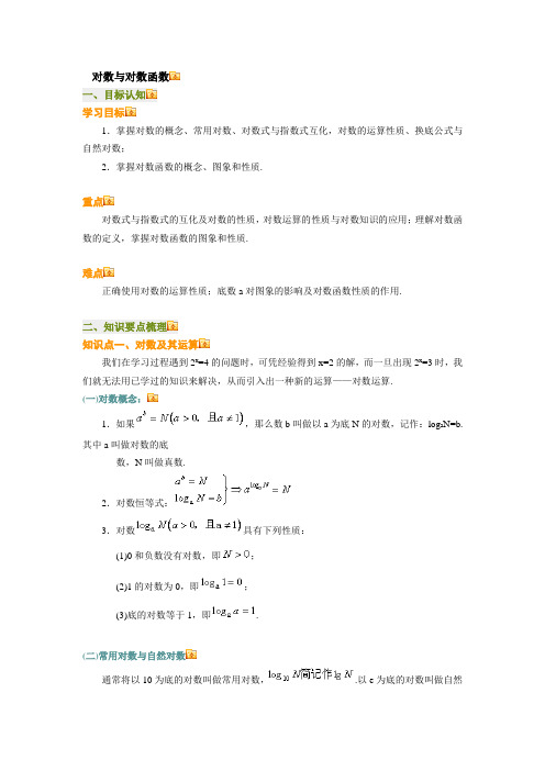 高一数学(人教新课标A版)对数与对数函数 学生版