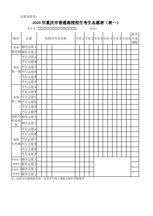 2020年重庆市普通高校招生考生志愿表(表一)