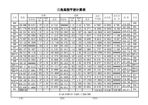 三角高程平差计算表