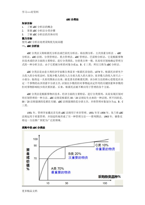 采购管理教改-ABC分类法-讲义(1)说课材料