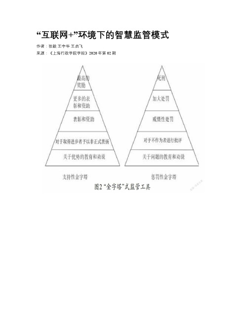 “互联网+”环境下的智慧监管模式 