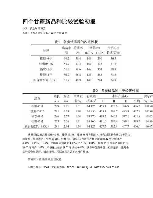 四个甘蔗新品种比较试验初报