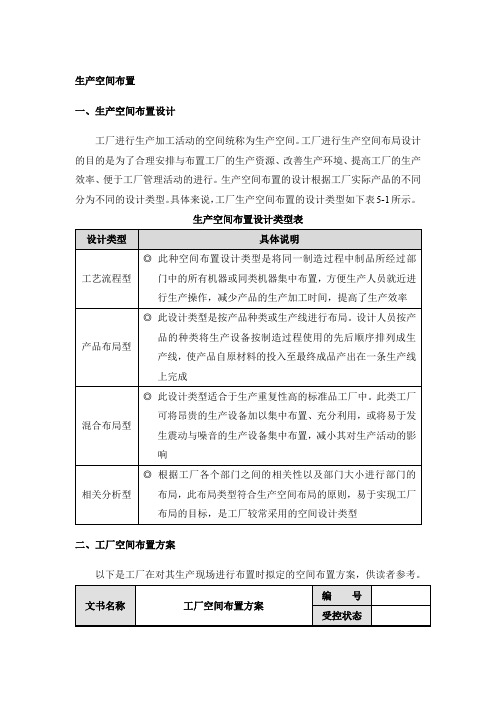 生产空间布置：生产空间布置设计,工厂空间、作业车间布置方案