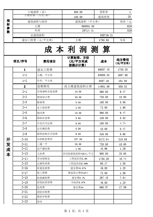 成本利润预算excel表格模板