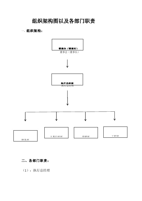 公司人员架构表