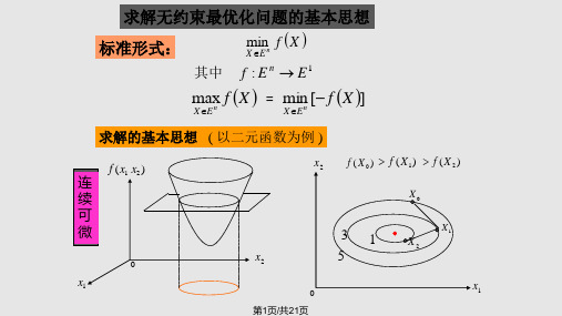 无约束优化课稿PPT课件