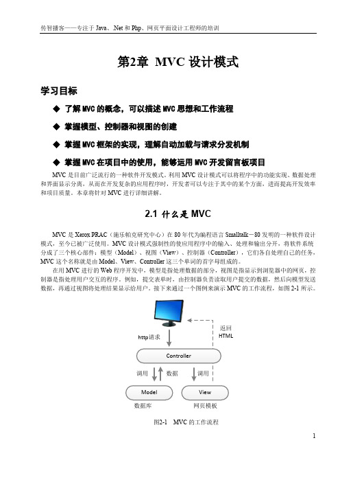 第2章MVC设计模式