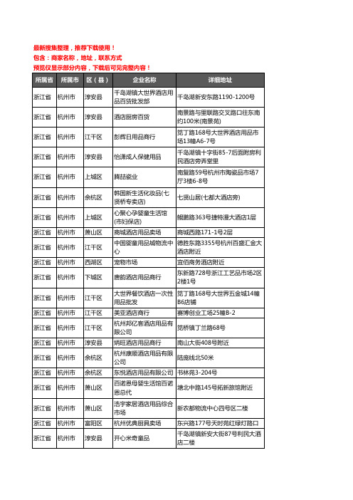 新版浙江省杭州市酒店用品企业公司商家户名录单联系方式地址大全203家