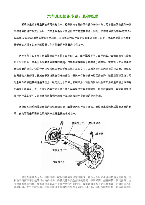 汽车悬架知识专题