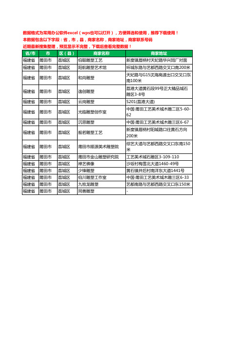 2020新版福建省莆田市荔城区雕塑工商企业公司商家名录名单联系电话号码地址大全15家