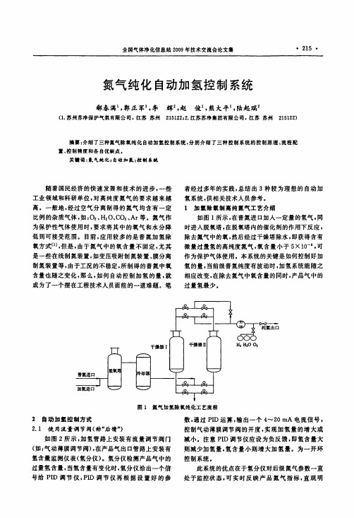 氮气纯化自动加氢控制系统[1]