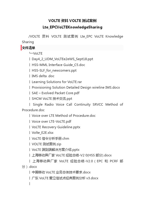 VOLTE资料VOLTE测试案例Lte_EPCVoLTEKnowledgeSharing