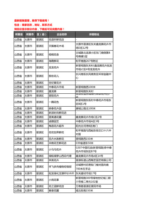 新版山西省太原市晋源区花卉企业公司商家户名录单联系方式地址大全33家