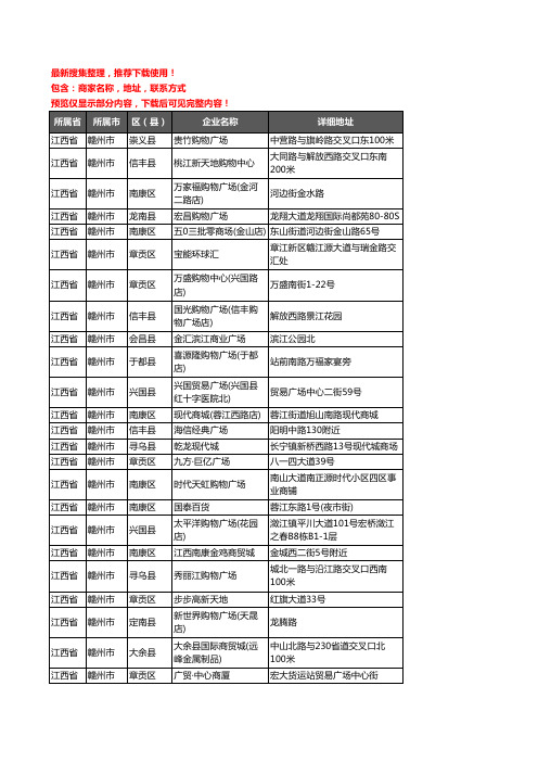 新版江西省赣州市商场企业公司商家户名录单联系方式地址大全128家