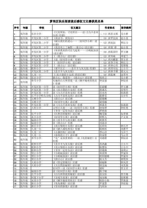 萝岗区快乐阅读读后感征文比赛一等奖-柴骅