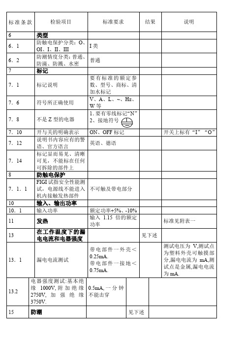 电烤箱安规测试标准要求