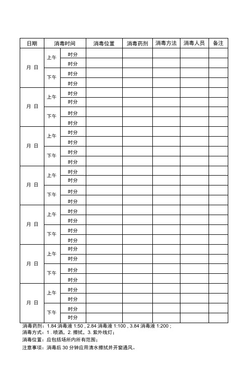 经营场所消毒记录表