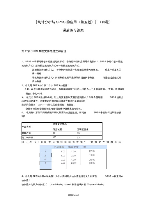 《统计分析与SPSS的应用》课后练习答案(第2章)