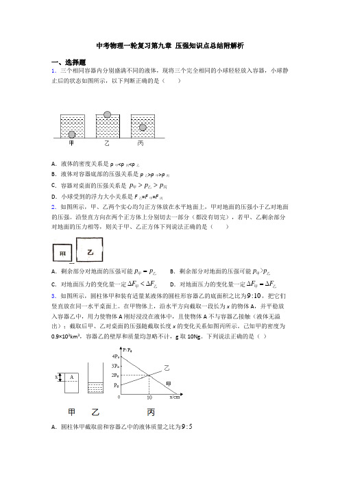 中考物理一轮复习第九章 压强知识点总结附解析