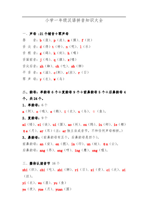 小学一年级汉语拼音知识大全