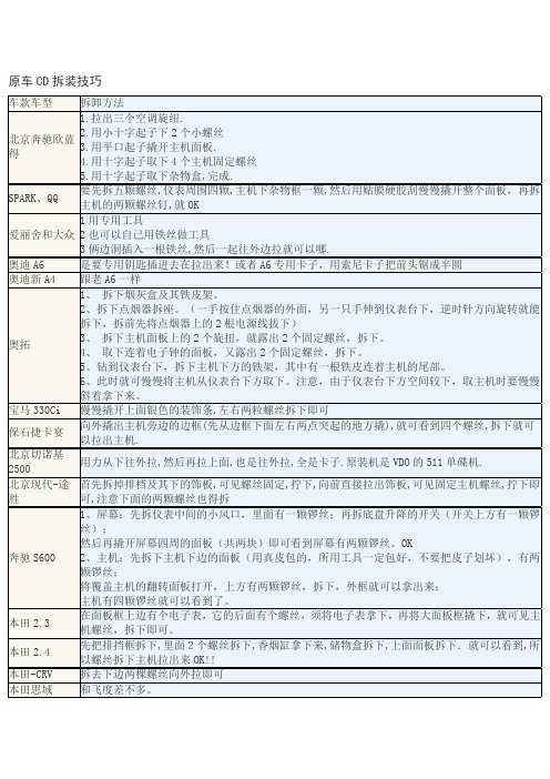 百种汽车,CD拆卸方法