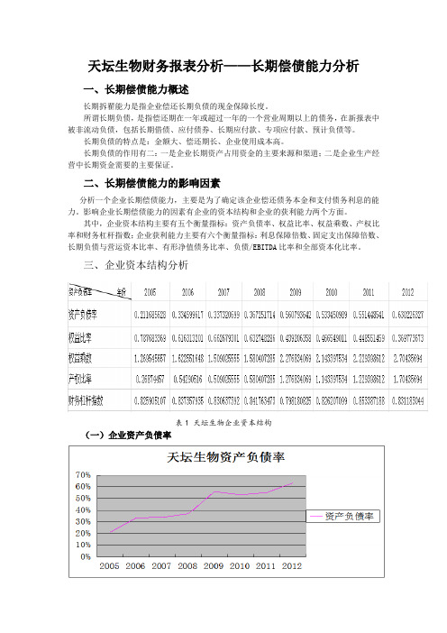 天坛生物财务报表——长期偿债能力分析